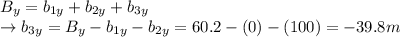 B_y= b_{1y}+b_{2y}+b_{3y}\\\rightarrow b_{3y} = B_y- b_{1y}-b_{2y}=60.2-(0)-(100)=-39.8 m