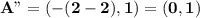 \mathbf{A" = (-(2 - 2),1) = (0,1)}
