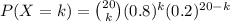P(X = k) = {20 \choose k}(0.8)^k(0.2)^{20-k}