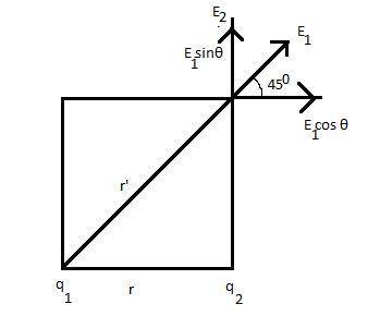 Two charges, each of 2.9 microc are placed at two corners of a square 50cm on a side, if the charges