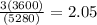 \frac{3(3600)}{(5280)}=2.05