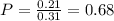 P = \frac{0.21}{0.31} = 0.68