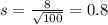 s = \frac{8}{\sqrt{100}} = 0.8