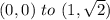 (0,0) \ to \ (1,\sqrt{2})