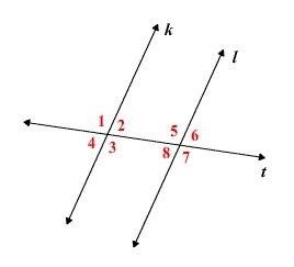 If lines l and m are parallel, then 2 and 3 are corresponding angles. true false