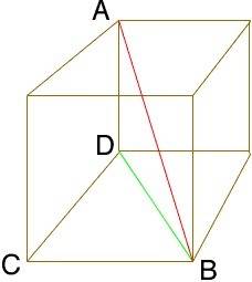 (pythagorean theorem)  a diagonal of a cube goes from one of the cube's top corners to the opposite