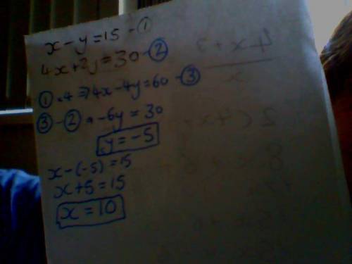 Solve by the method of elimination by using multiplication. x-y=15 4x+2y=30