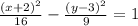 \frac{(x+2)^2}{16} - \frac{(y-3)^2}{9} = 1