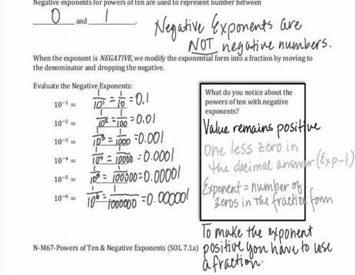 What negative exponents for the power of 10 are used to represent numbers between