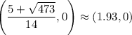 \left(\dfrac{5+\sqrt{473}}{14},0\right)\approx (1.93,0)