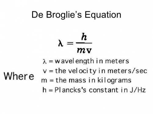 What is the wavelength of the matter wave associated with a proton moving at 377377 m/s?  wavelength