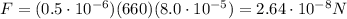 F=(0.5\cdot 10^{-6})(660)(8.0\cdot 10^{-5})=2.64\cdot 10^{-8} N