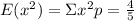E(x^2)=\Sigma x^2 p = \frac{4}{5}