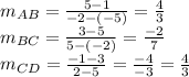 m_{AB}=\frac{5-1}{-2-(-5)} = \frac{4}{3}  \\m_{BC}=\frac{3-5}{5-(-2)} =\frac{-2}{7}\\m_{CD}=\frac{-1-3}{2-5}=\frac{-4}{-3} =\frac{4}{3}