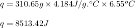 q=310.65g\times 4.184J/g.^oC\times 6.55^oC\\\\q=8513.42J