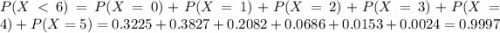 P(X < 6) = P(X = 0) + P(X = 1) + P(X = 2) + P(X = 3) + P(X = 4) + P(X = 5) = 0.3225 + 0.3827 + 0.2082 + 0.0686 + 0.0153 + 0.0024 = 0.9997