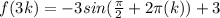 f(3k) = -3sin(\frac{\pi}{2} + 2\pi(k)) + 3