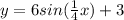 y=6 sin(\frac{1}{4}x)+3