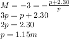 M=-3=-\frac{p+2.30}{p}\\3p=p+2.30\\2p = 2.30\\p = 1.15 m
