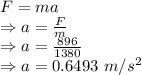 F=ma\\\Rightarrow a=\frac{F}{m}\\\Rightarrow a=\frac{896}{1380}\\\Rightarrow a=0.6493\ m/s^2