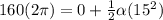 160(2\pi) = 0 + \frac{1}{2}\alpha (15^2)