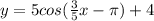 y=5cos(\frac{3}{5}x- \pi )+4