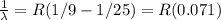 \frac{1}{\lambda}= R(1/9-1/25)=R(0.071)