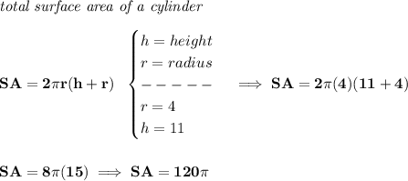 \bf \textit{total surface area of a cylinder}\\\\&#10;SA=2\pi r(h+r)~~&#10;\begin{cases}&#10;h=height\\&#10;r=radius\\&#10;-----\\&#10;r=4\\&#10;h=11&#10;\end{cases}\implies SA=2\pi (4)(11+4)&#10;\\\\\\&#10;SA=8\pi (15)\implies SA=120\pi