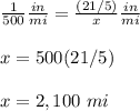 \frac{1}{500}\frac{in}{mi}=\frac{(21/5)}{x}\frac{in}{mi}\\\\x=500(21/5)\\\\x=2,100\ mi