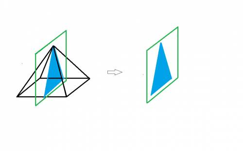 The cross section of a square pyramid taken perpendicular to the base that passes through the top ve