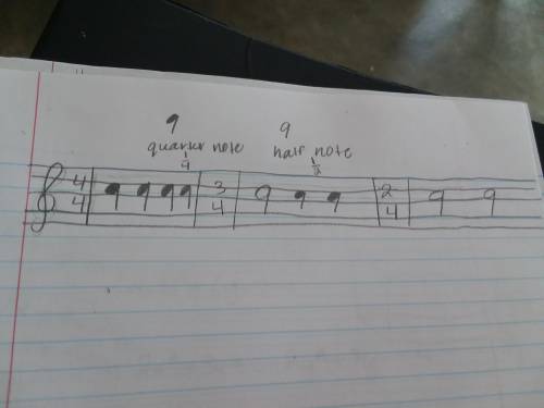 For each time signature draw the pattern that a conductor would beat?