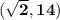 \bf (\sqrt{2},14)