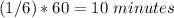 (1/6)*60=10\ minutes