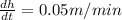 \frac{dh}{dt} = 0.05 m/min