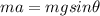 ma=mgsin \theta