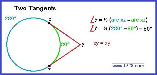 In the diagram below, an and bc are tangent to o. what is the measure of adc