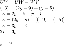UV = UW + WV\\(13)=(2y-9)+(y-5)\\13=2y-9+y-5\\13=(2y+y)+[(-9)+(-5)]\\13=3y-14\\27=3y\\\\y=9