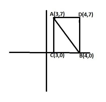 Asap the points a(4, 0) and b(3, 7) are two vertices of right triangle abc . the hypotenuse of the t