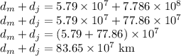 d_{m}+d_{j}=5.79\times 10^{7}+7.786\times 10^{8}\\d_{m}+d_{j}=5.79\times 10^{7}+77.86\times 10^{7}\\d_{m}+d_{j}=(5.79+77.86)\times 10^{7}\\d_{m}+d_{j}=83.65\times 10^{7}\textrm{ km}