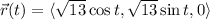 \vec r(t)=\langle\sqrt{13}\cos t,\sqrt{13}\sin t,0\rangle