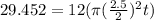 29.452=12(\pi (\frac{2.5}{2} )^{2}t )