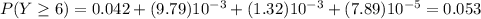 P(Y\geq 6)=0.042+(9.79)10^{-3}+(1.32)10^{-3}+(7.89)10^{-5}=0.053