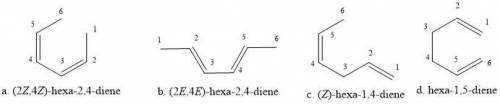 Name the following compounds using e-z notation.
