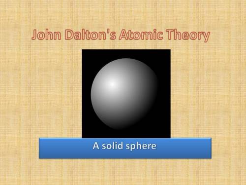 Based on the article will the real atomic model  stand up? ,” describe what dalton’s theory states