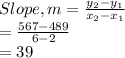 Slope, m=\frac{y_2-y_1}{x_2-x_1} \\=\frac{567-489}{6-2} \\=39