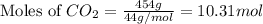 \text{Moles of }CO_2=\frac{454g}{44g/mol}=10.31mol