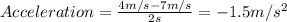 Acceleration=\frac {4 m/s-7 m/s}{2 s}=-1.5 m/s^{2}