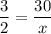 \dfrac{3}{2}=\dfrac{30}{x}