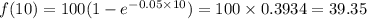 f(10) = 100(1-e^{-0.05 \times 10} )= 100 \times 0.3934 = 39.35