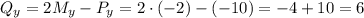 Q_y = 2M_y-P_y = 2\cdot (-2) - (-10) = -4+10=6